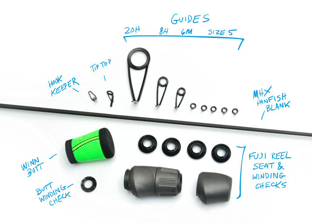 How to Add a Winn Grip: Custom Rod Building 
