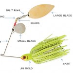 These are the components of a spinnerbait